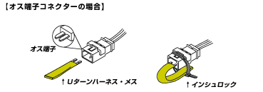 Uターンハーネス(国産車/輸入車用エアバッグキャンセラー)