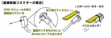 Uターンハーネス(国産車/輸入車用エアバッグキャンセラー)